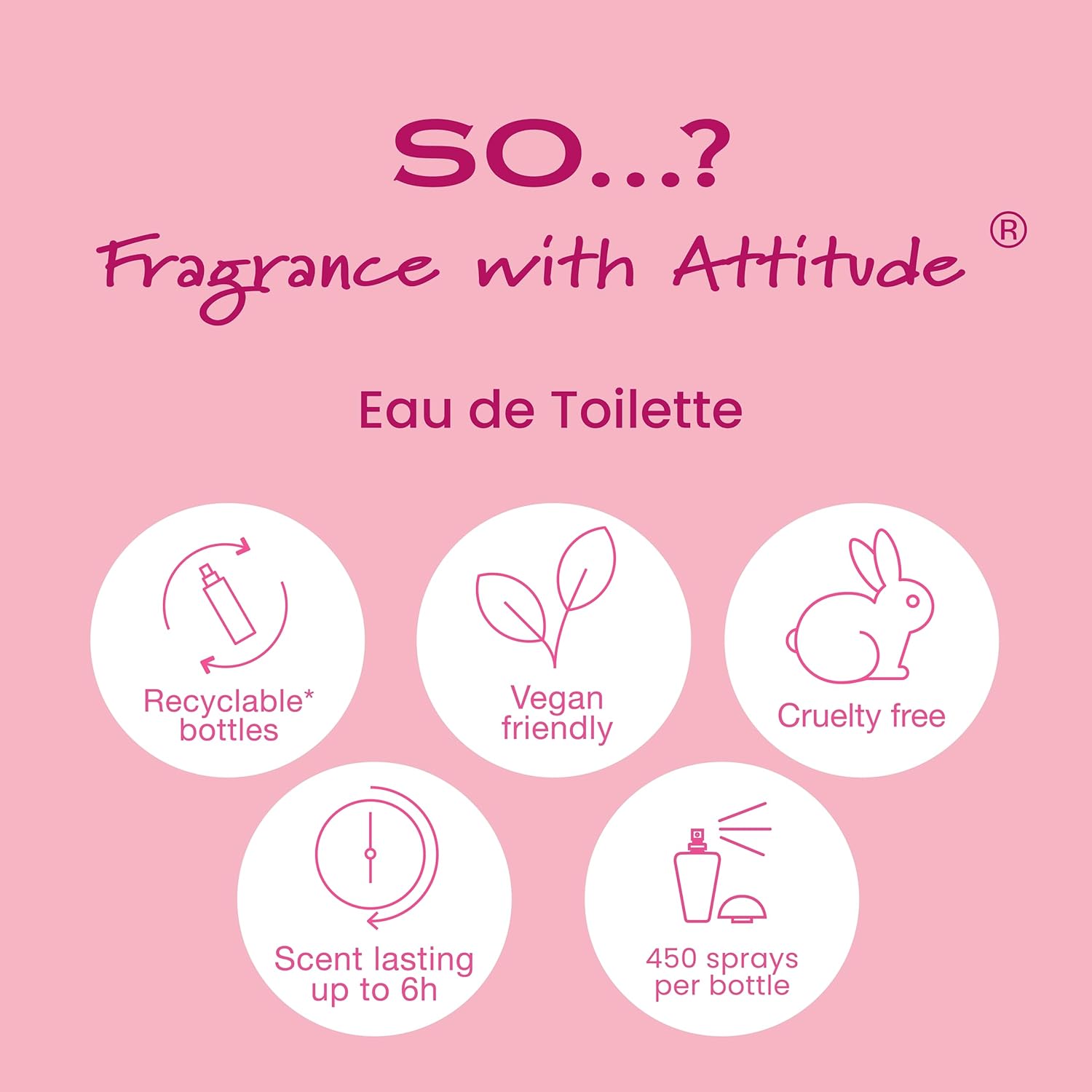 Women’s Perfume Gift Set – Trio Eau de Toilette (3 x 15ml) Travel Size Fragrance Set for Women, Long Lasting Scent, Ideal Gift for Her UK
