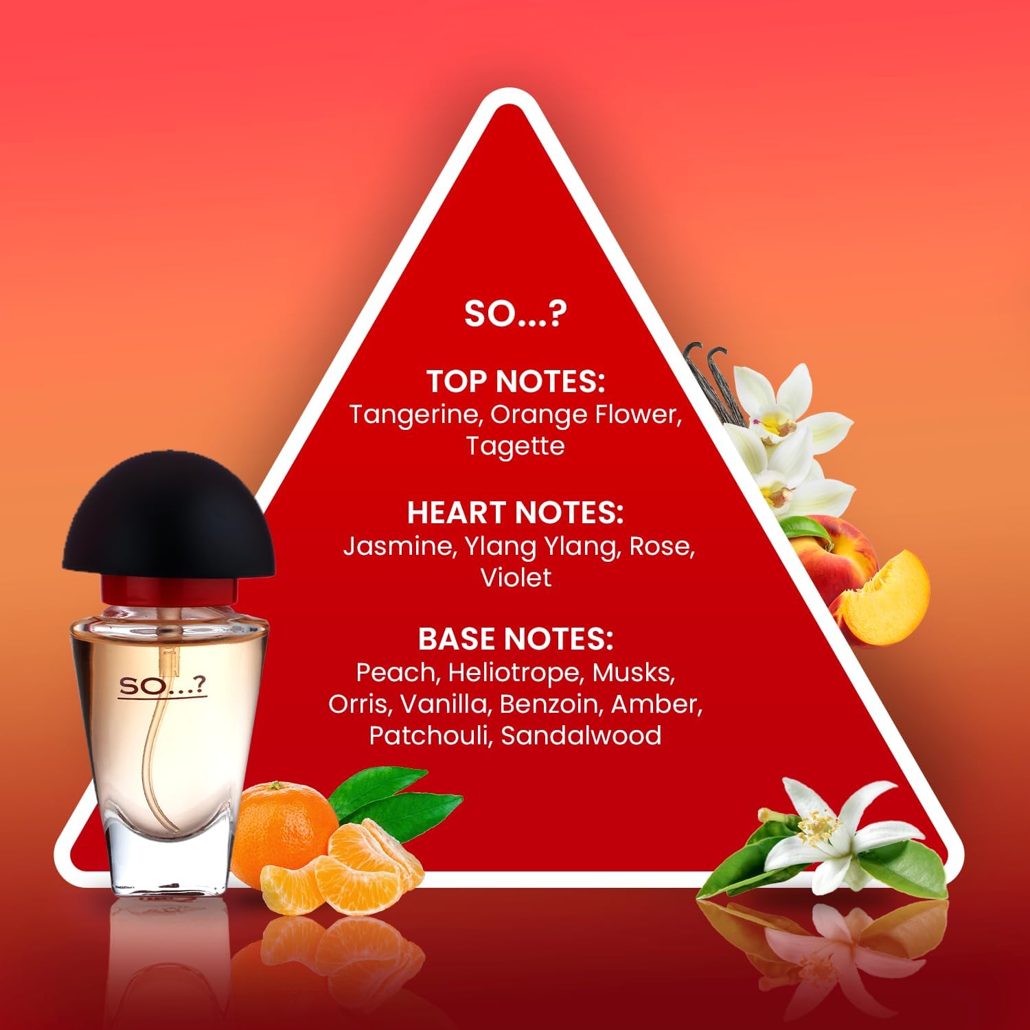 Women’s Perfume Gift Set – Trio Eau de Toilette (3 x 15ml) Travel Size Fragrance Set for Women, Long Lasting Scent, Ideal Gift for Her UK