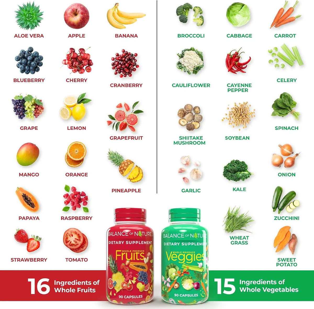 Fruits & Veggies Whole Food Superfood Supplement 180 Capsules