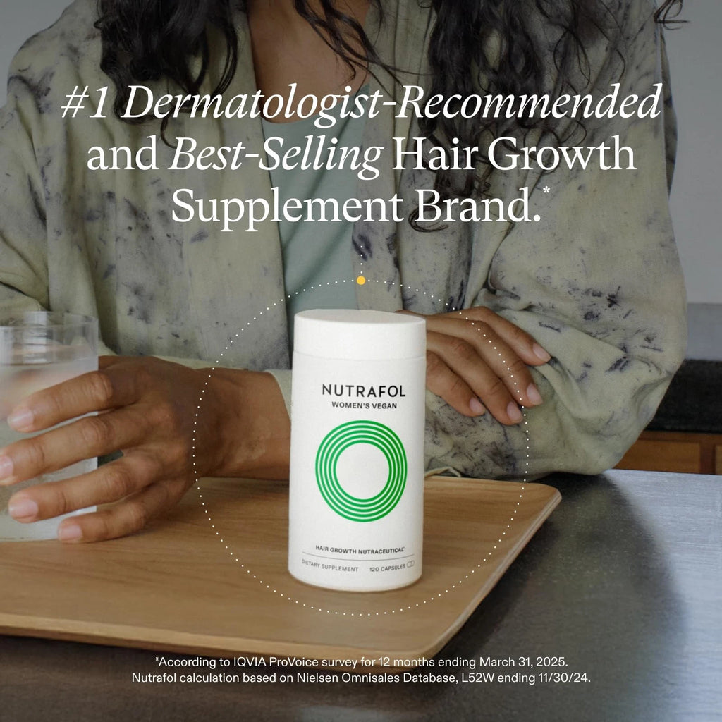 Nutrafol Women’s Hair Growth Supplement Ages 18–44